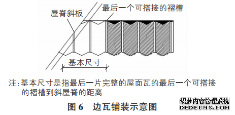 邊瓦鋪裝示意圖