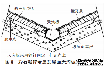 金屬瓦屋面天溝板安裝示意圖