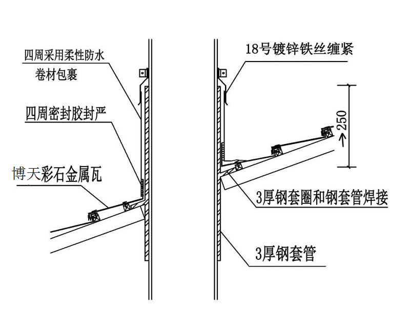 穿出屋面管道的泛水做法.png