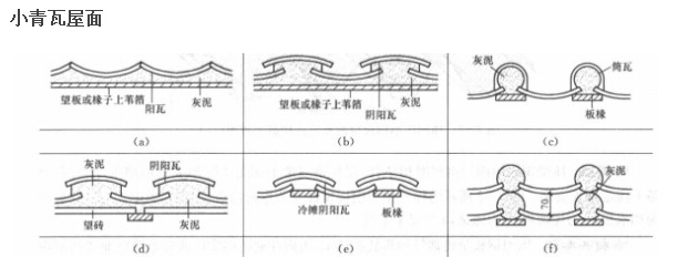 圖7-51.jpg